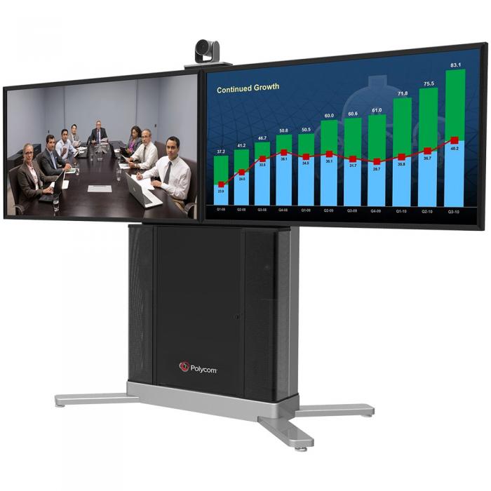 Polycom two screen solution