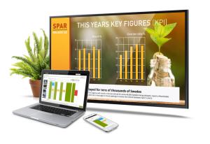 Smartsign Manager software
