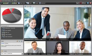 Avaya Scopia Desktop videokonference
