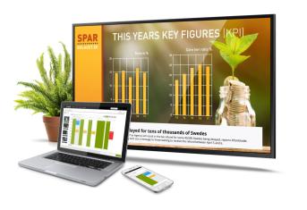 Smartsign Manager software