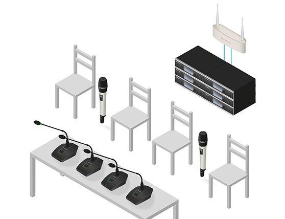 Sennheiser SpeechLine podie opstilling