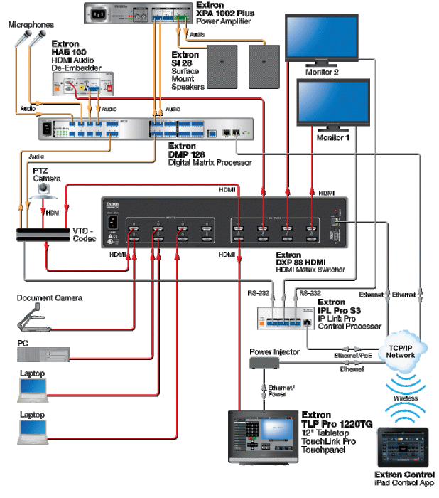 Extron TLP Pro 1220TG touchpanel